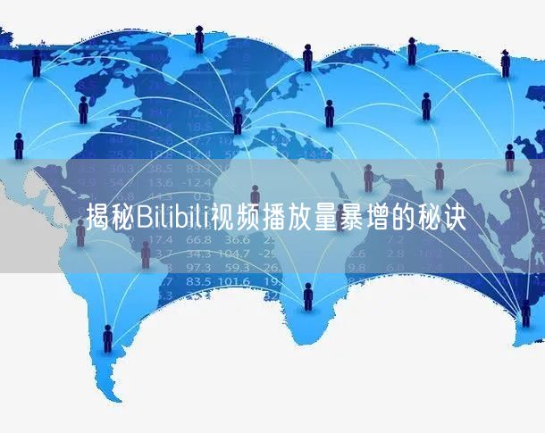 揭秘Bilibili视频播放量暴增的秘诀